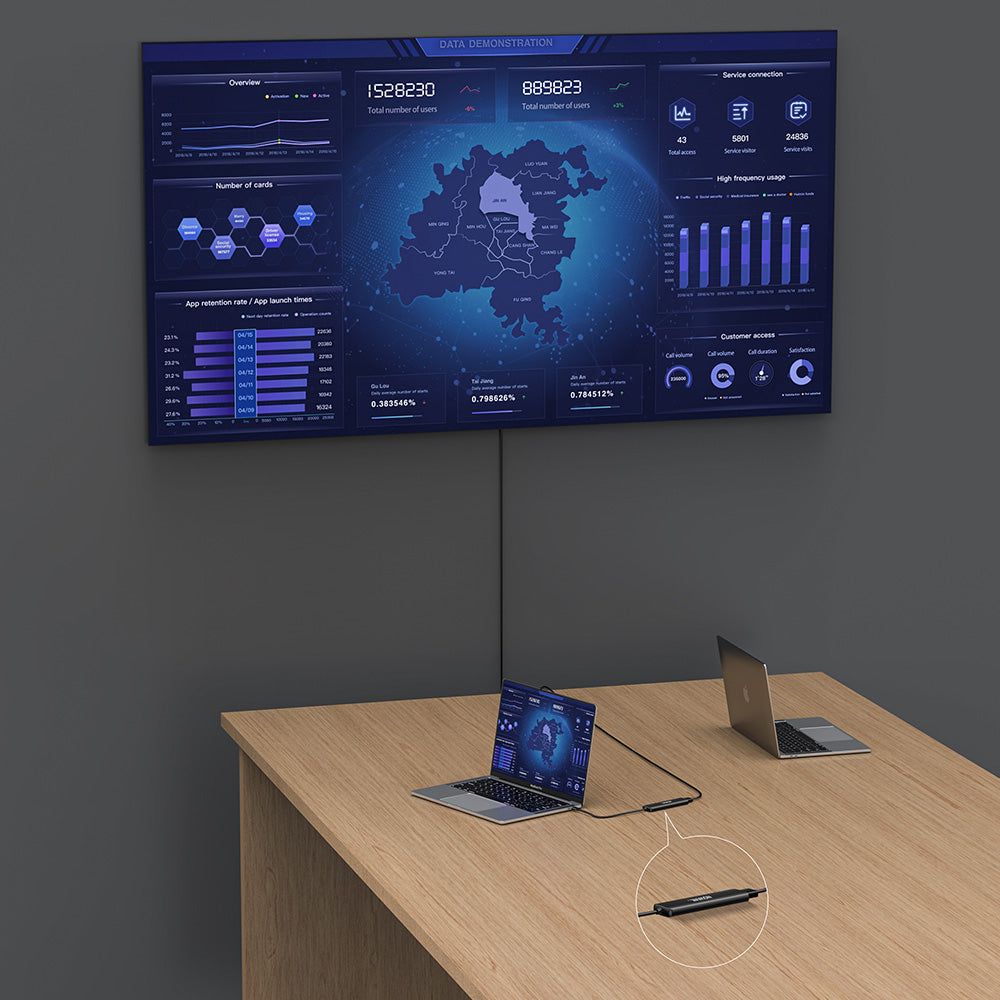 NOVANL Multifunction 6-in-1 HDMI Hub with USB-C